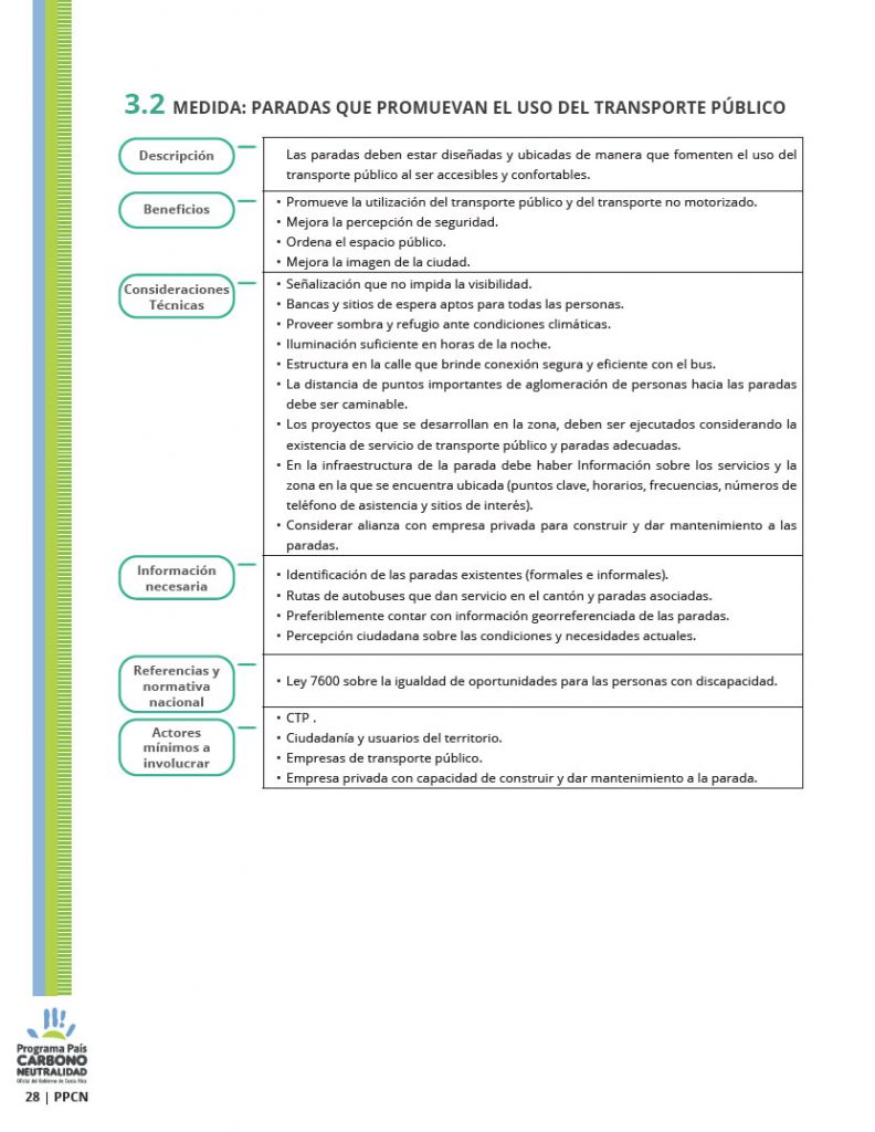 Tablas del documento 2